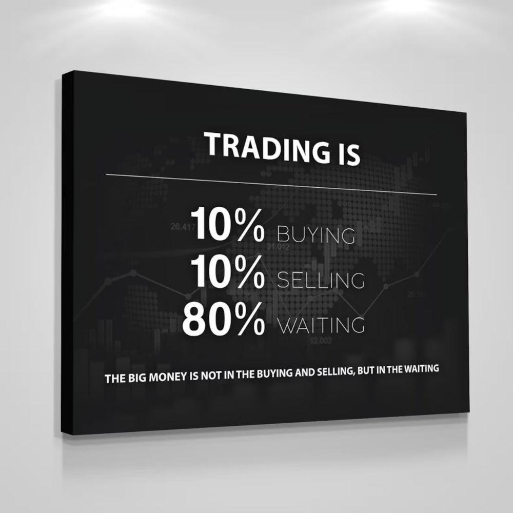 Trading Formula Wall Art