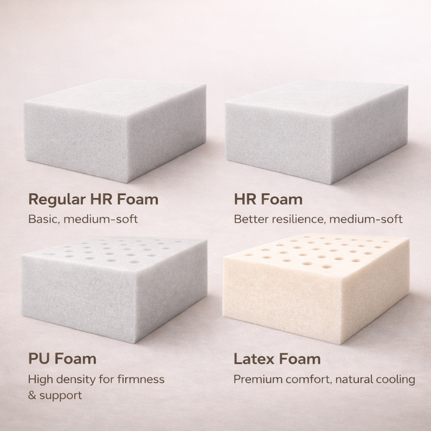 choose foam quality